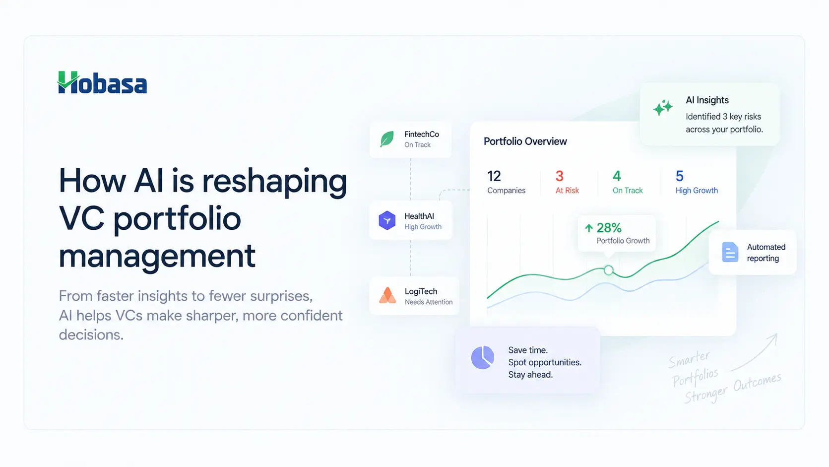 Abstract dark navy visualization of an emerald portfolio intelligence core connected to orbiting portfolio company nodes, representing AI-powered VC portfolio management.