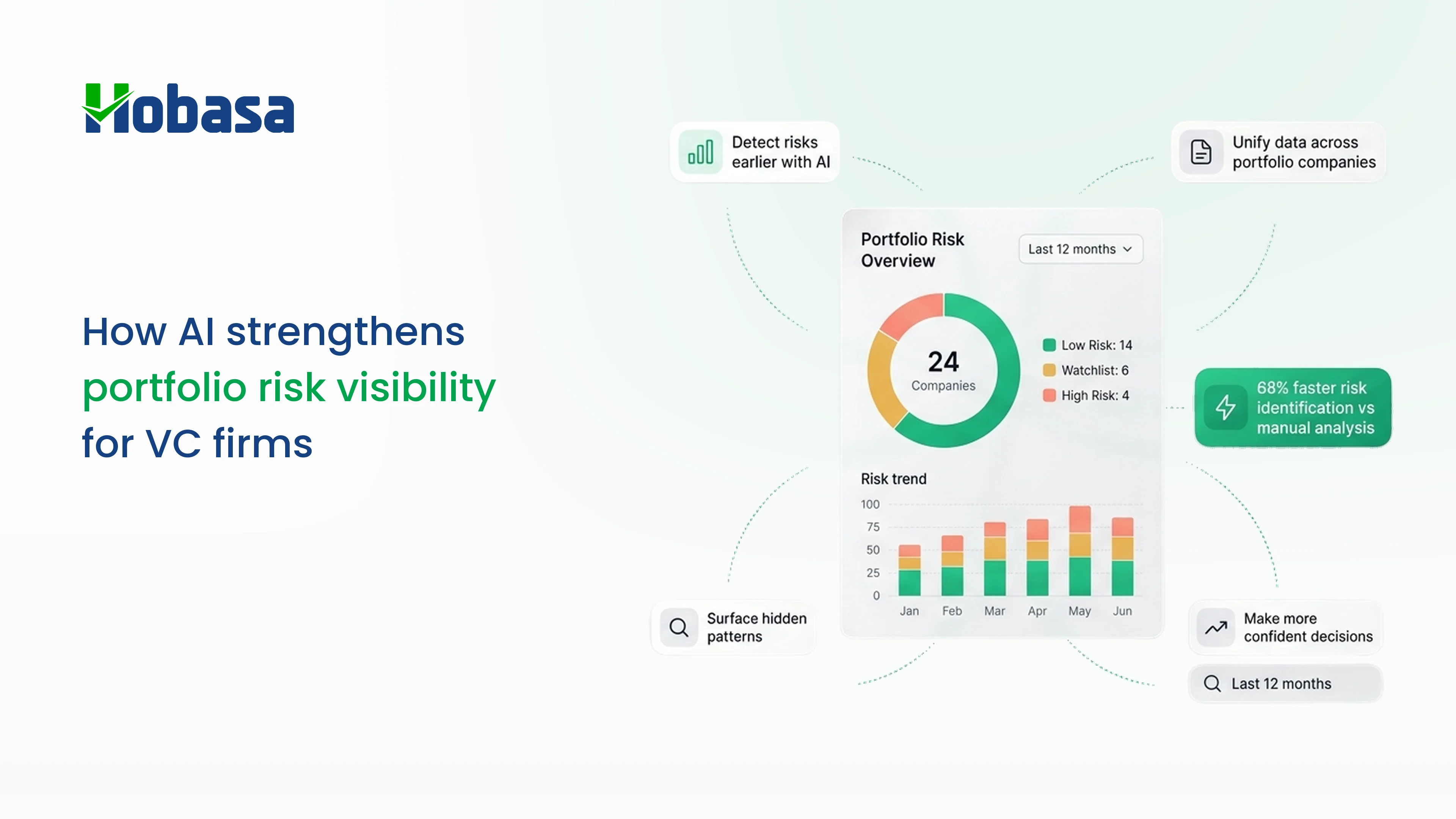 Abstract dark navy illustration of an emerald radar pulse revealing hidden risk signals across portfolio company silhouettes, representing AI-powered portfolio risk visibility.