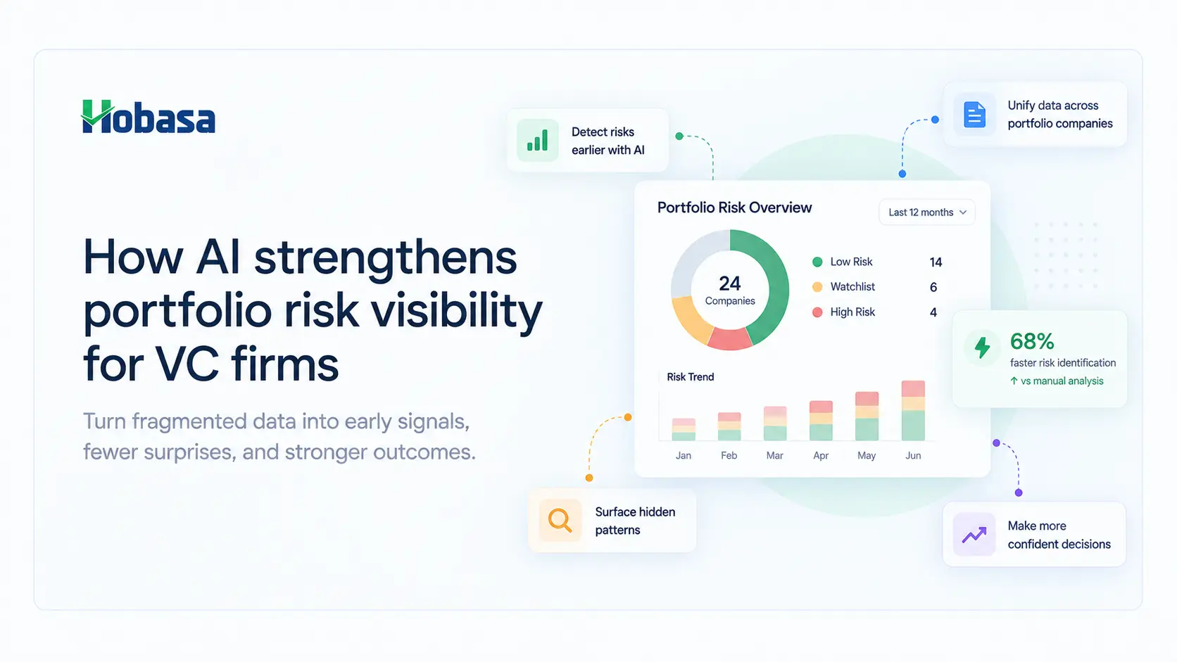 Abstract dark navy illustration of an emerald radar pulse revealing hidden risk signals across portfolio company silhouettes, representing AI-powered portfolio risk visibility.