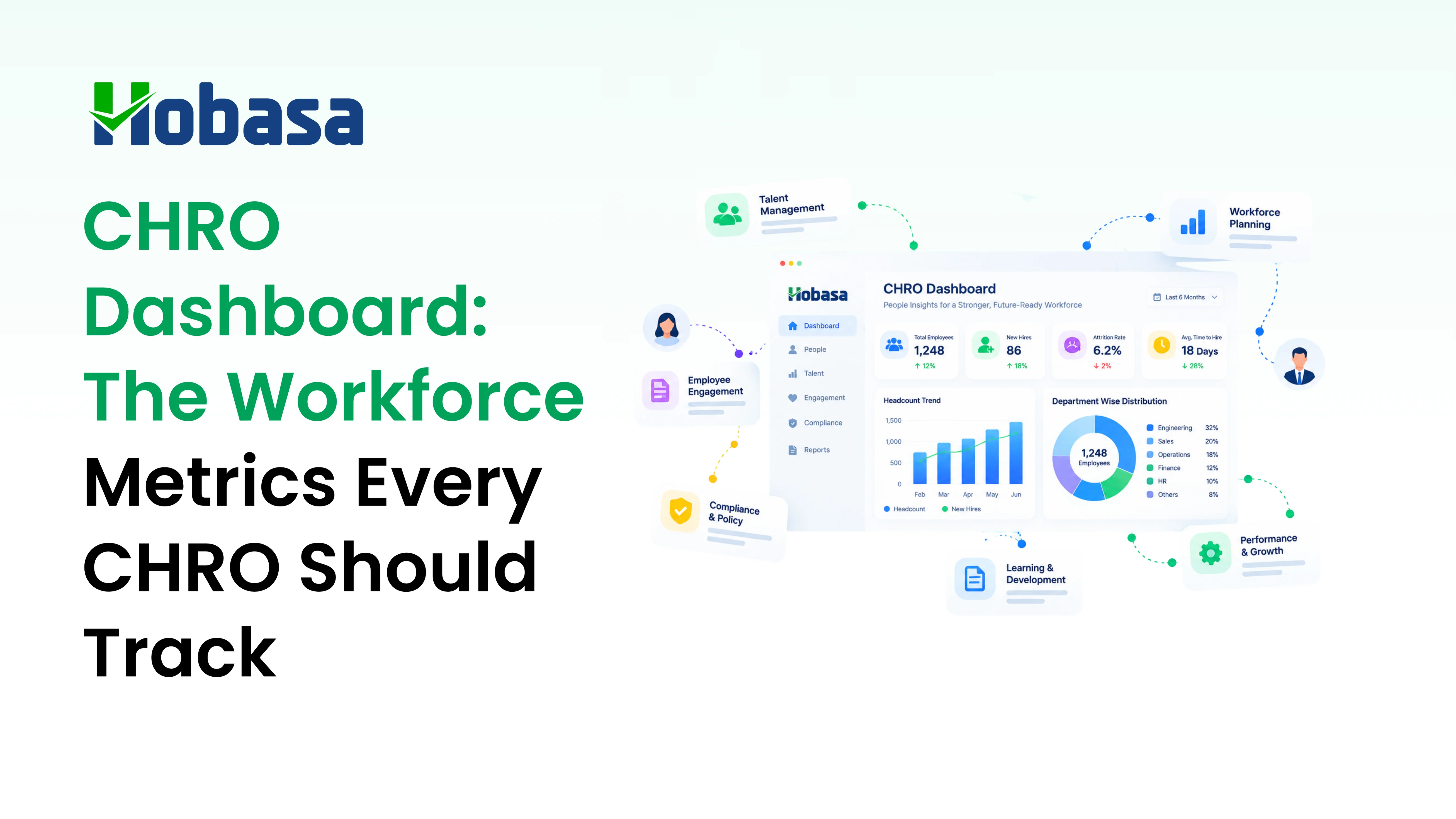 CHRO Dashboard: The Workforce Metrics Every CHRO Should Track