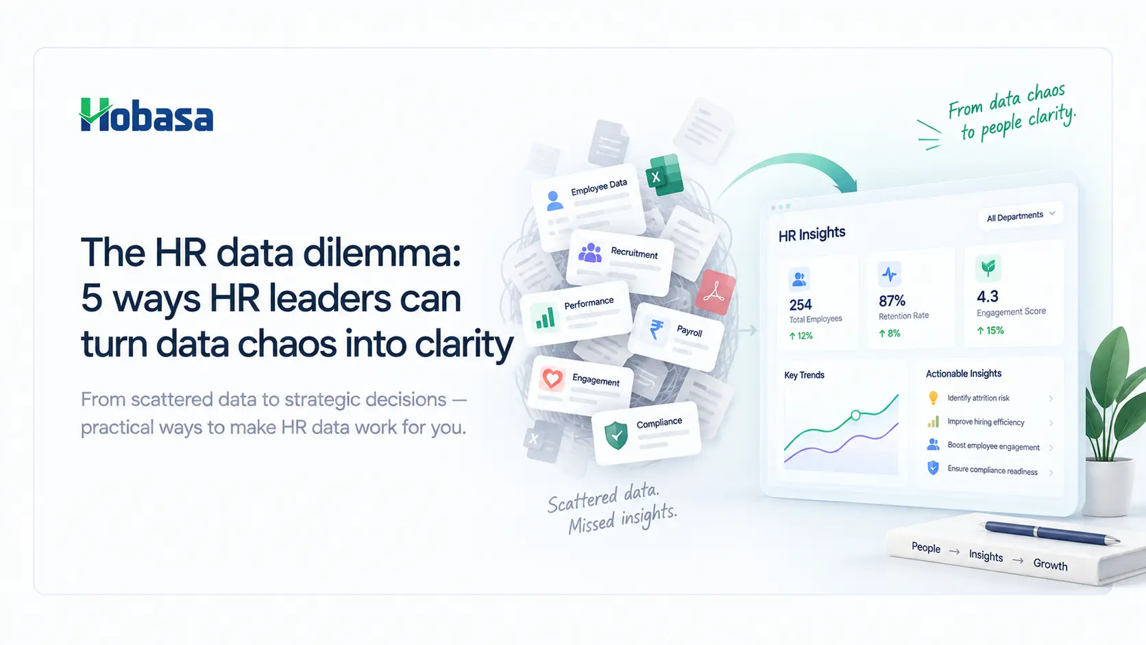 Illustration of an HR leader analyzing a workforce dashboard surrounded by icons for privacy, compliance, and risk - symbolizing the HR data dilemma and turning data chaos into clarity.