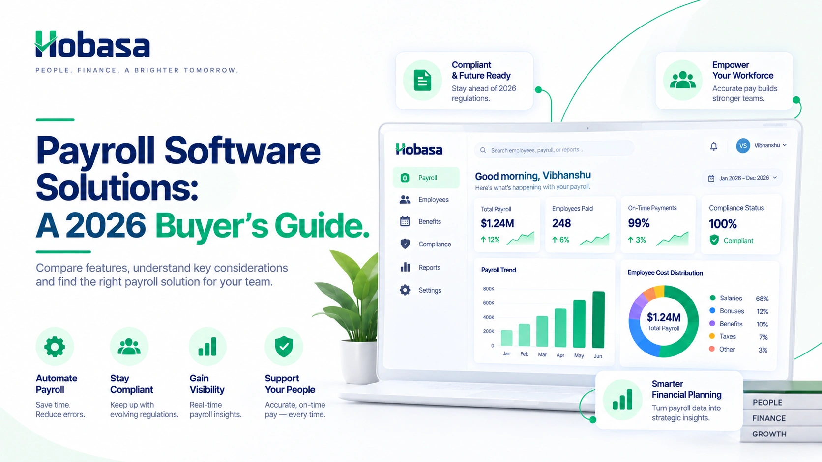 Payroll Software Solutions: A 2026 Buyer's Guide